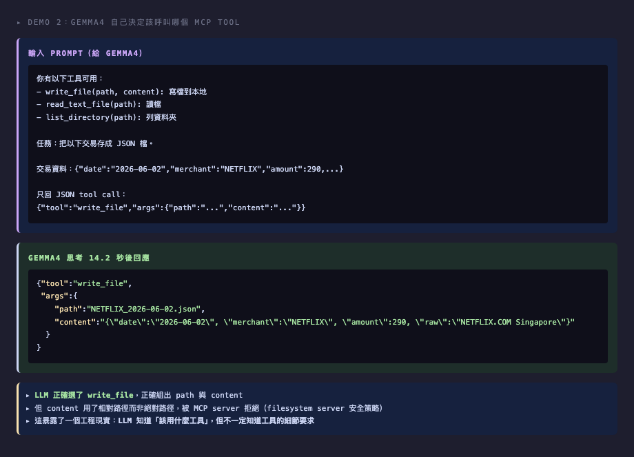 gemma4 看了 transaction 後，自己決定該呼叫 write_file