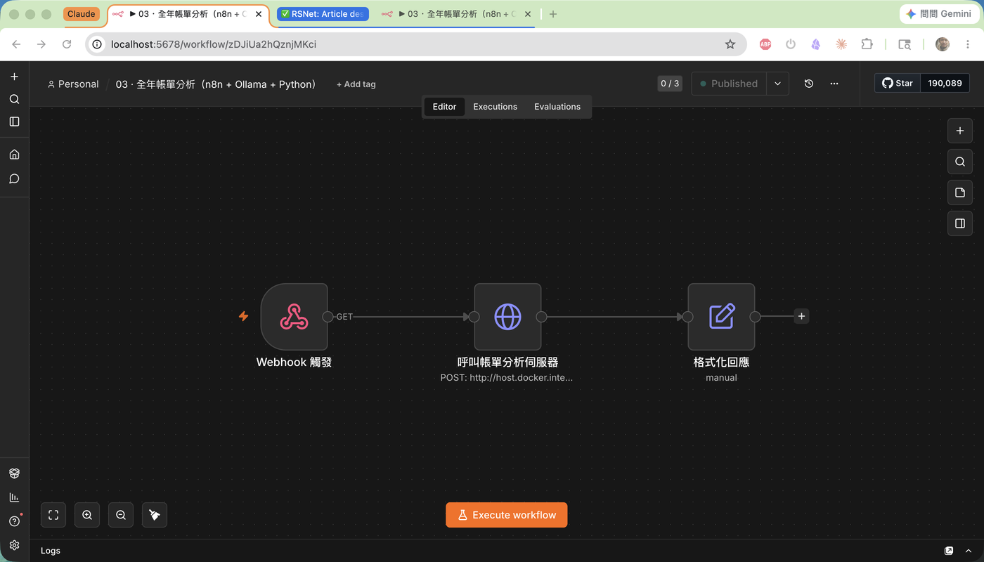 n8n workflow canvas：三個節點水平排列——Webhook → HTTP Request → Set，每個節點顯示綠色「已連接」狀態