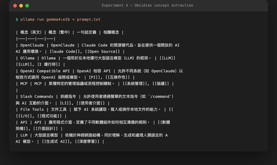 gemma4:e2b 輸出：12 個關鍵概念，含英文、繁中、一句話定義、[[雙括號]] Obsidian 連結