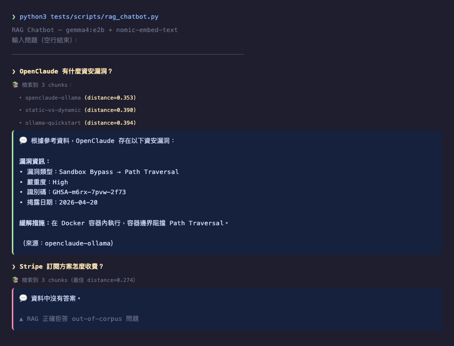 RAG demo CLI：問「LangGraph 重試機制成功率？」並收到精確回答