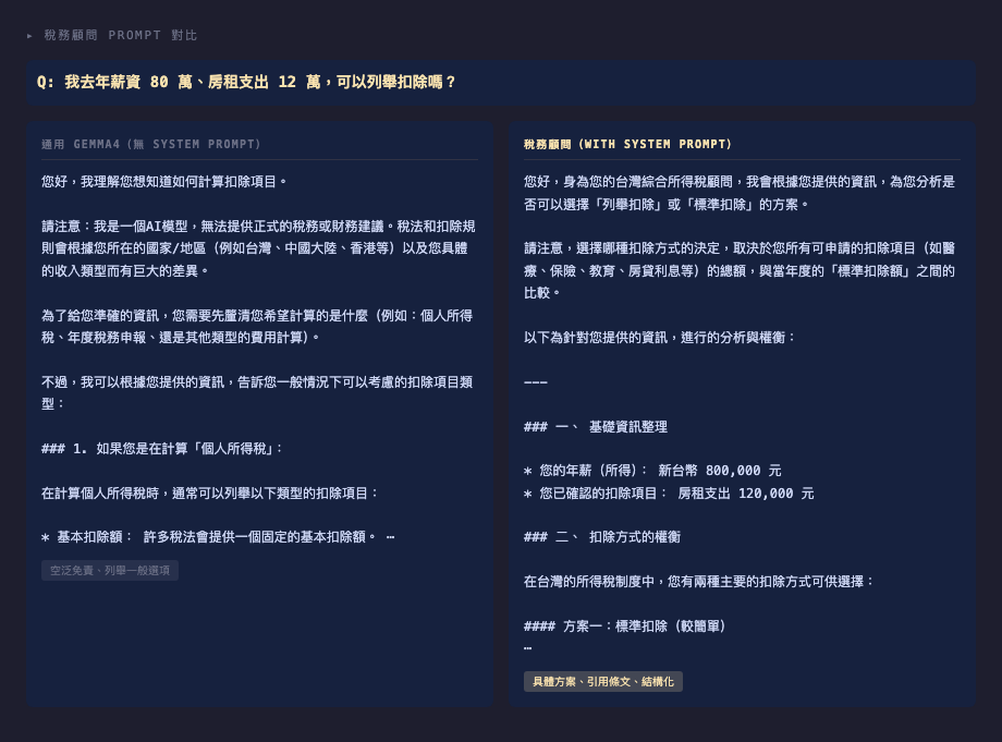 稅務 prompt 答案 vs 通用 gemma4 答案對比