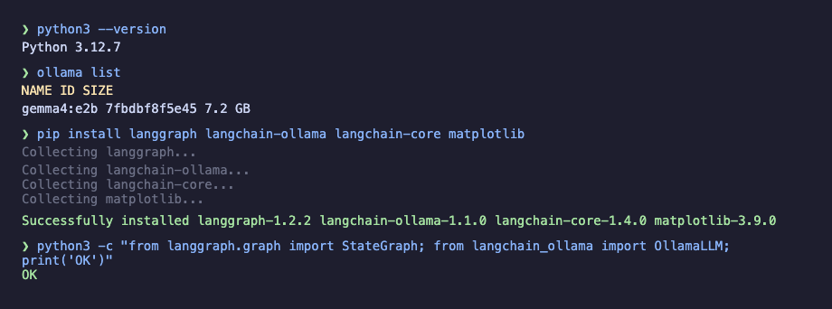 實驗環境：Python 3.12、gemma4:e2b（Ollama）、langgraph 1.2.2 安裝確認